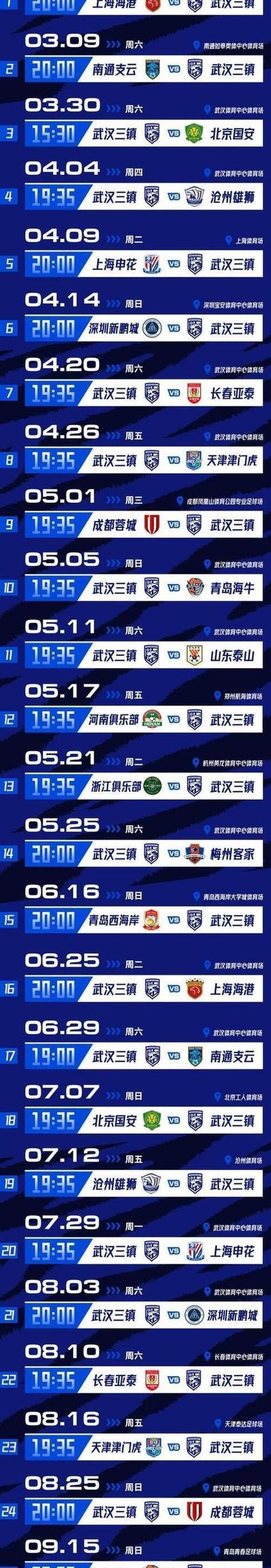 2025賽季中超今日開戰(zhàn)！諸多改變，球員號碼擴展新意足
